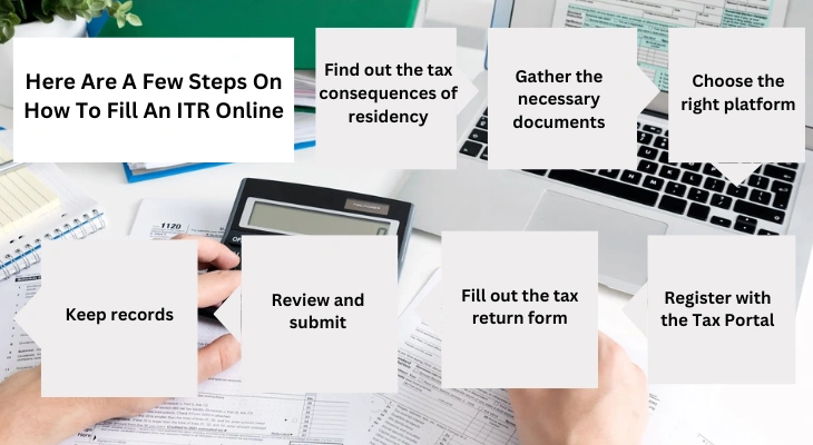 Guide to Income Tax Return Filing Process in Dubai, UAE A person is required to file an Income Tax Return to declare their income and pay their taxes.