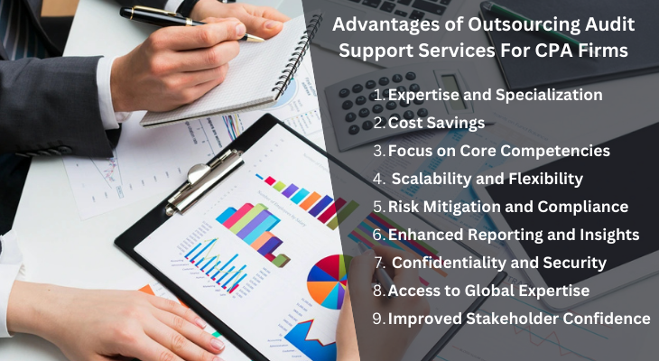 Benefit From Outsourced Audit Support Services, Dubai Outsource auditing services to improve accuracy and save time while reducing costs effectively.